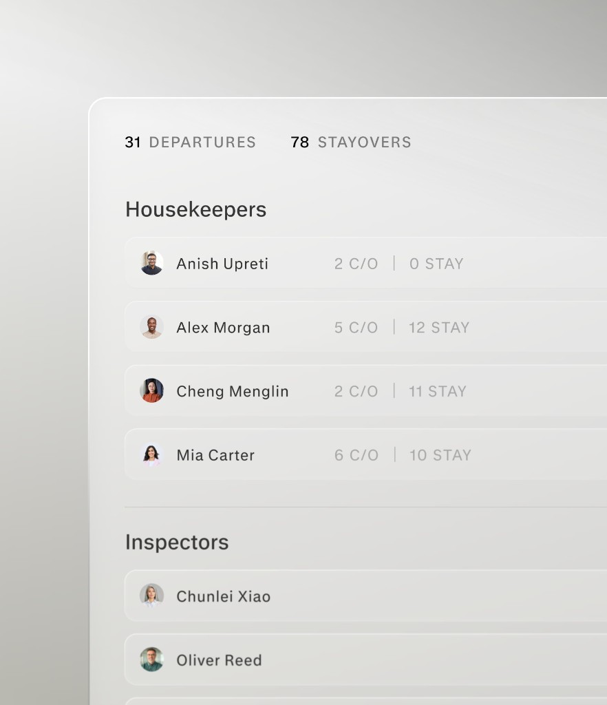 The housekeeping board: departures and stayovers for the day, each housekeeper's checkouts and stayovers, and the inspectors, shown on a tablet