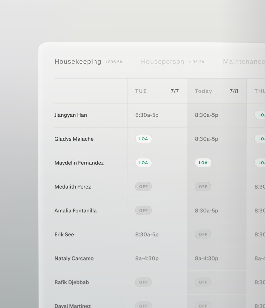The Lance labor schedule: housekeepers by day with shift times, days off and leave